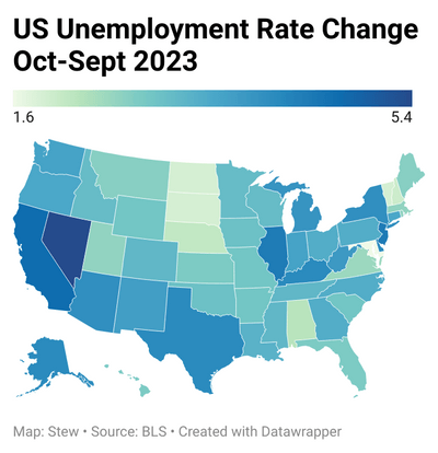 featured image thumbnail for post State Vs State Unemployment Rate - October